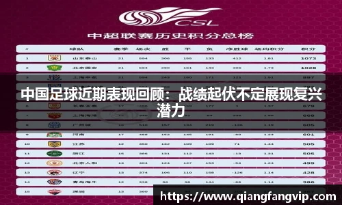 乐鱼体育